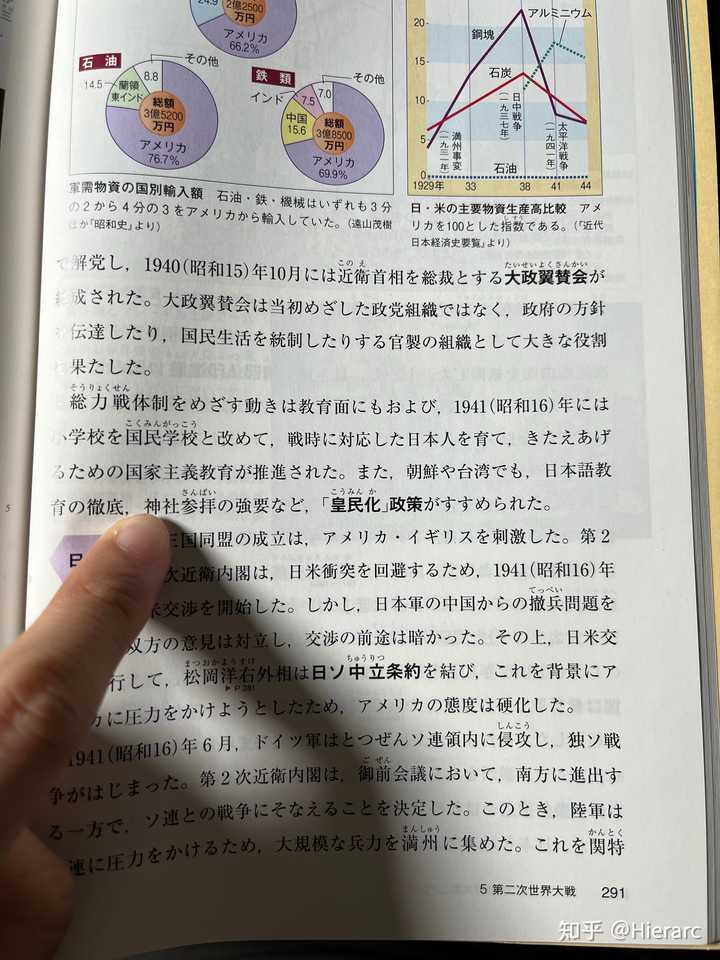 历史书高一必修一课本_历史书籍推荐_历史书