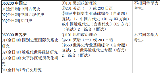 历史研究编辑部_历史研究编辑_历史研究主编