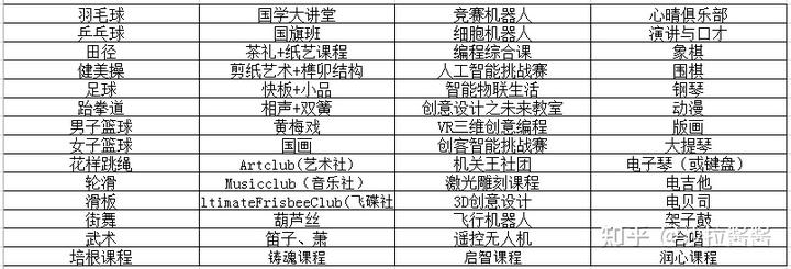 国学大讲堂_国学讲堂大学_国学大讲堂系列讲师