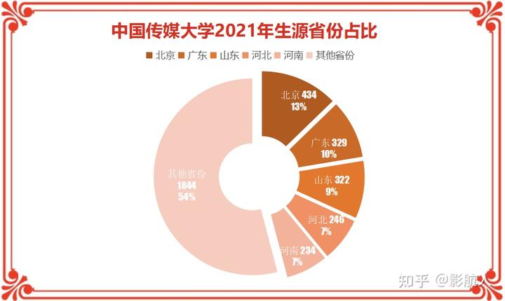 文史哲基础知识题库_文史哲考试_文史哲考什么