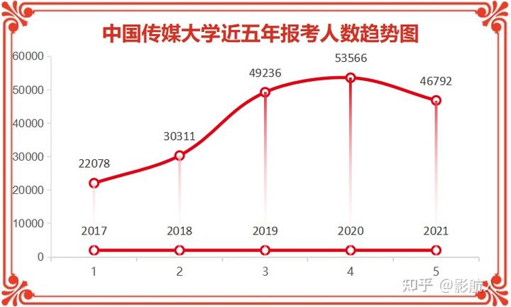 文史哲基础知识题库_文史哲考试_文史哲考什么