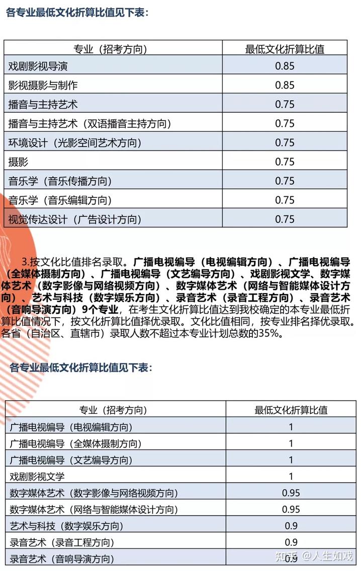 文史哲考什么_文史哲考试_文史哲考试总题库