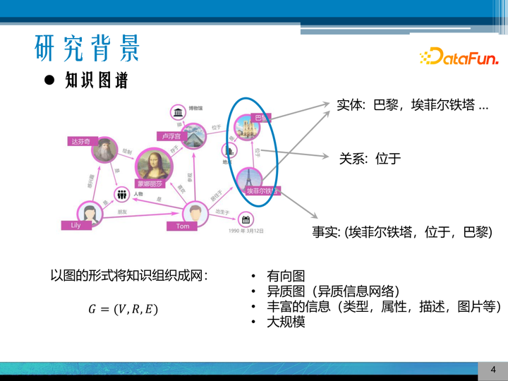 向量空间理论的历史研究_向量理论历史研究_向量研究什么