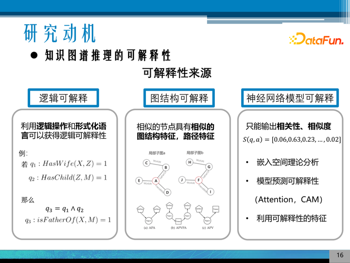 向量空间理论的历史研究_向量研究什么_向量理论历史研究