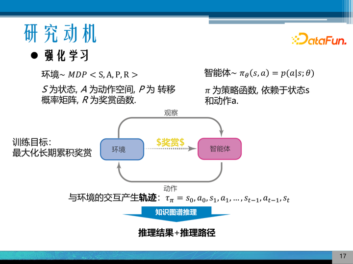 向量研究什么_向量理论历史研究_向量空间理论的历史研究