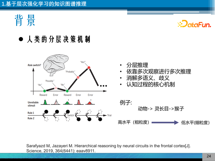 向量理论历史研究_向量空间理论的历史研究_向量研究什么