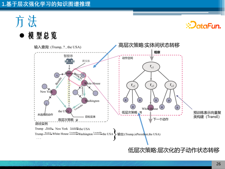 向量理论历史研究_向量空间理论的历史研究_向量研究什么