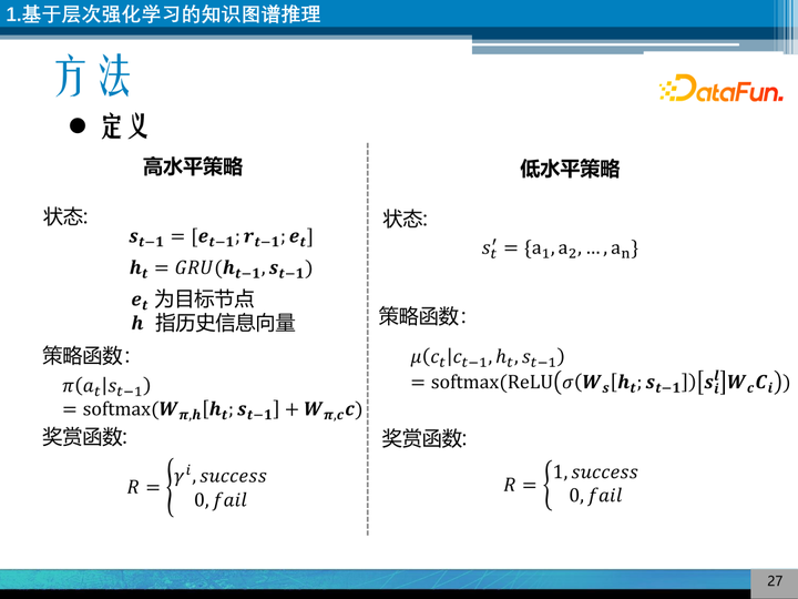 向量研究什么_向量理论历史研究_向量空间理论的历史研究