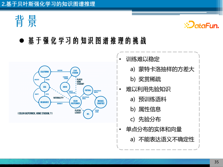 向量空间理论的历史研究_向量理论历史研究_向量研究什么