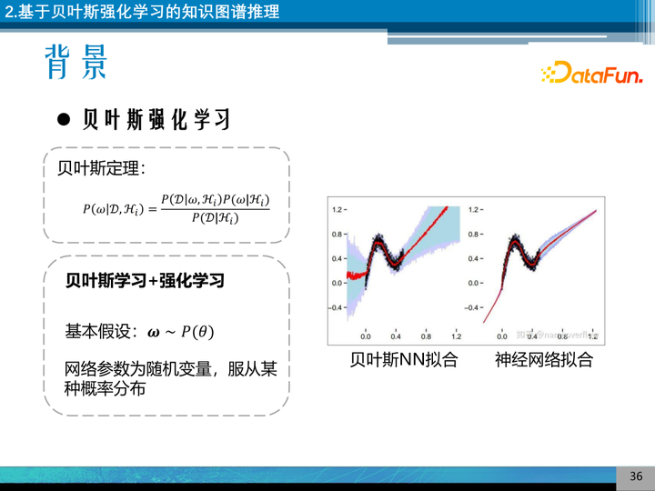 向量空间理论的历史研究_向量理论历史研究_向量研究什么