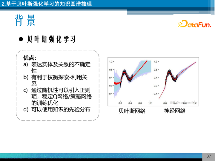 向量理论历史研究_向量研究什么_向量空间理论的历史研究