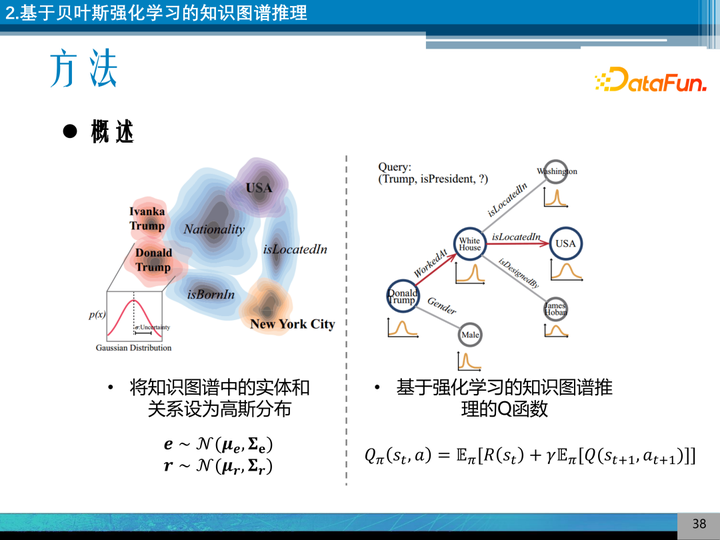 向量研究什么_向量理论历史研究_向量空间理论的历史研究