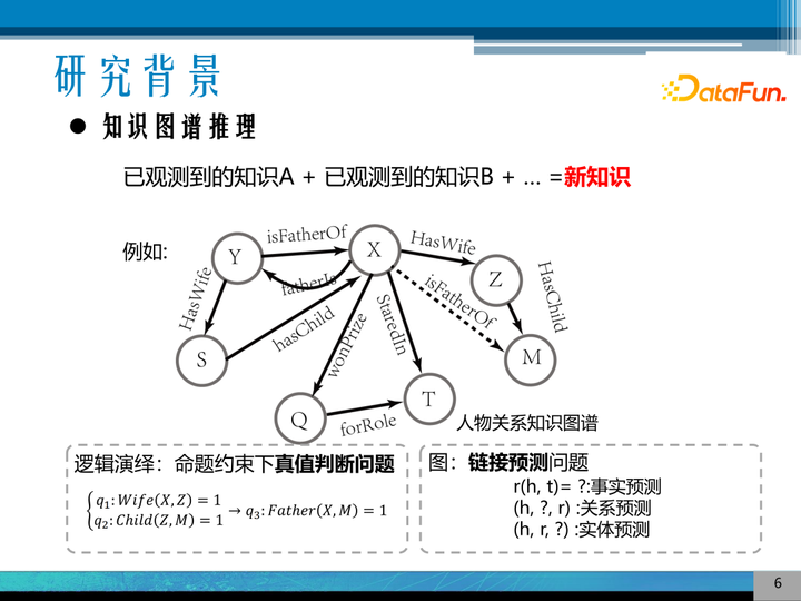 向量研究什么_向量空间理论的历史研究_向量理论历史研究