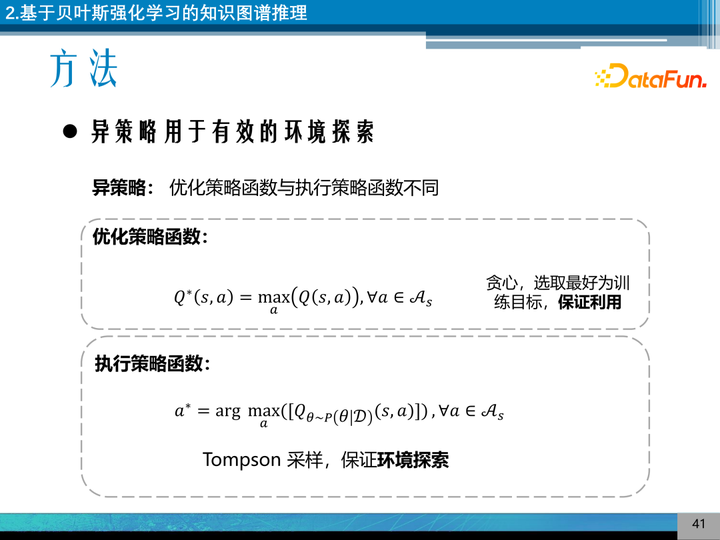 向量空间理论的历史研究_向量理论历史研究_向量研究什么