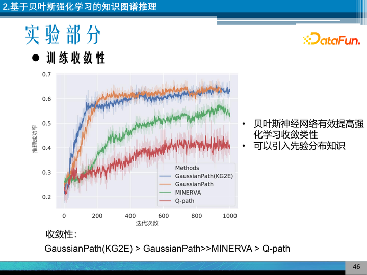 向量理论历史研究_向量研究什么_向量空间理论的历史研究