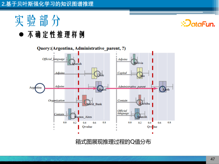 向量研究什么_向量空间理论的历史研究_向量理论历史研究