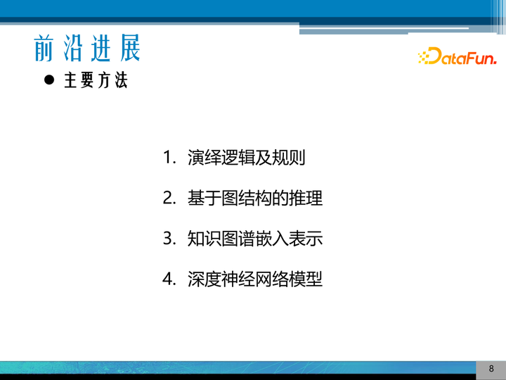 向量理论历史研究_向量研究什么_向量空间理论的历史研究