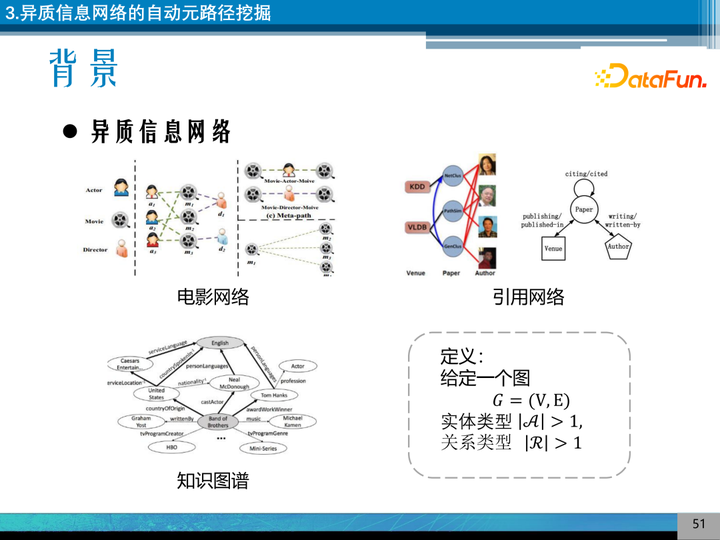 向量空间理论的历史研究_向量研究什么_向量理论历史研究