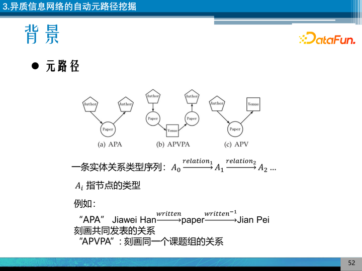 向量空间理论的历史研究_向量研究什么_向量理论历史研究