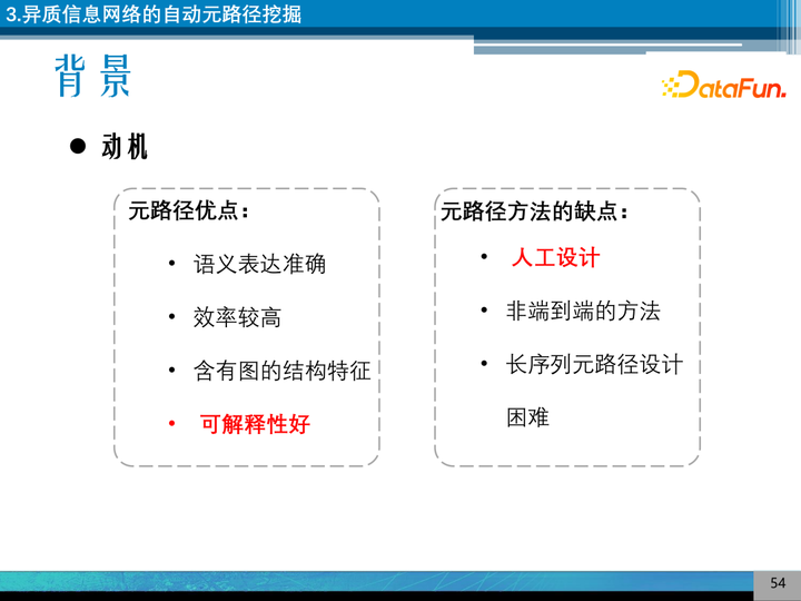 向量理论历史研究_向量空间理论的历史研究_向量研究什么