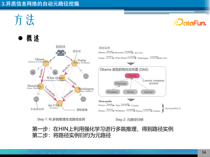 向量理论历史研究_向量研究什么_向量空间理论的历史研究