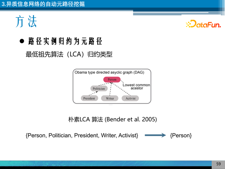 向量空间理论的历史研究_向量理论历史研究_向量研究什么