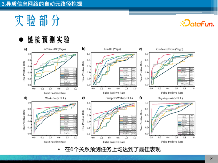 向量理论历史研究_向量空间理论的历史研究_向量研究什么