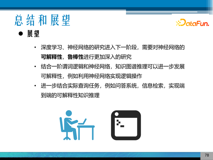 向量空间理论的历史研究_向量研究什么_向量理论历史研究