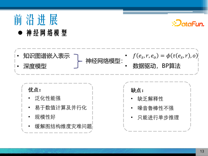 向量空间理论的历史研究_向量研究什么_向量理论历史研究