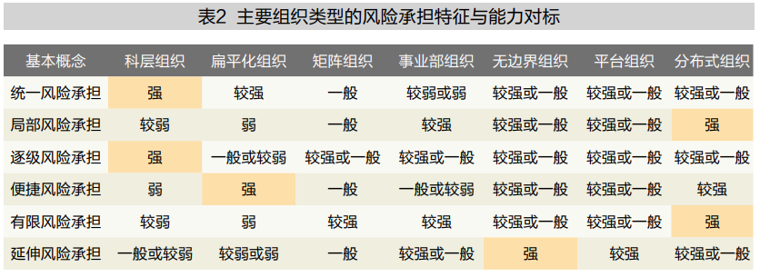 社会形态是( )_什么形态是社会形态的基础_社会形态说包括