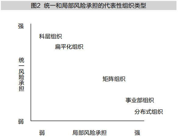 社会形态说包括_什么形态是社会形态的基础_社会形态是( )