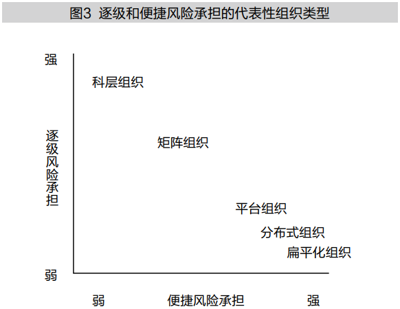 什么形态是社会形态的基础_社会形态说包括_社会形态是( )