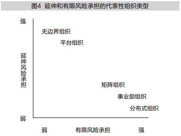 什么形态是社会形态的基础_社会形态是( )_社会形态说包括