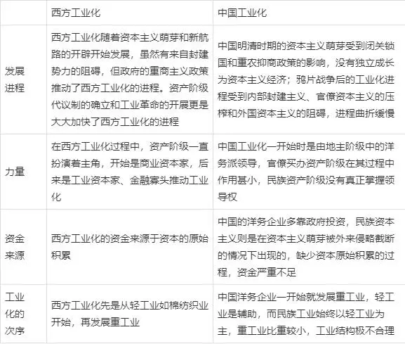 社会思潮变化_思潮出现的条件_社会思潮产生的原因