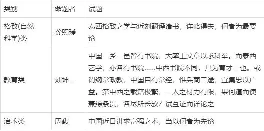 社会思潮产生的原因_社会思潮变化_思潮出现的条件