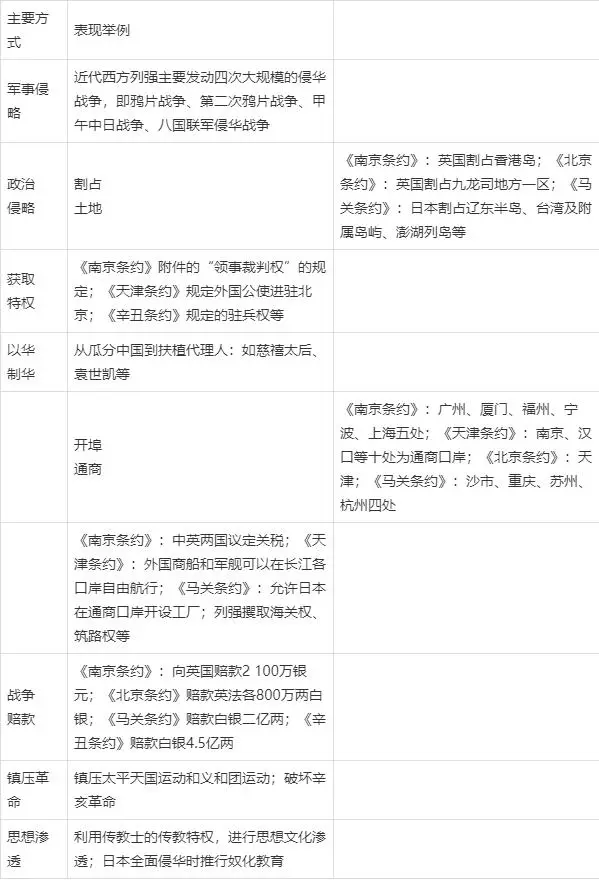 社会思潮产生的原因_社会思潮变化_思潮出现的条件