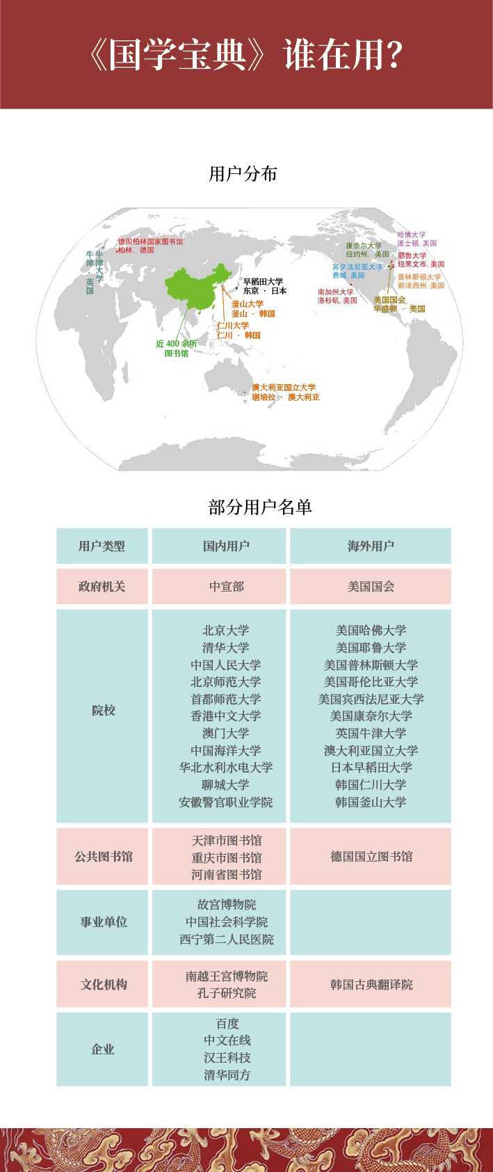 国学网_国学网官网手机版_国学网官网登录入口