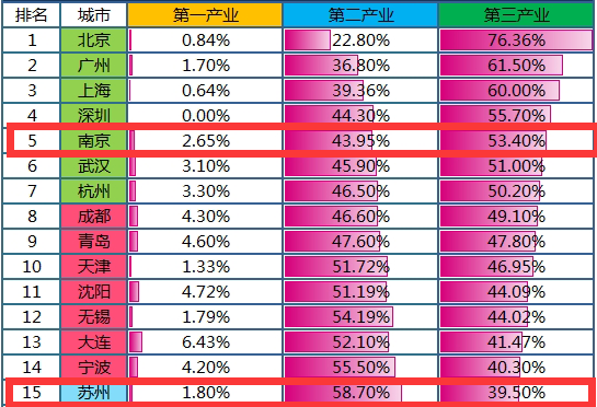 苏州历史名人_苏州历史古迹有哪些_苏州的历史