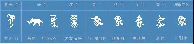 国学网官网_国学网_国学网起名字