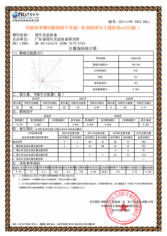 中国学术期刊_中国学术期刊杂志社_《中国学术期刊》