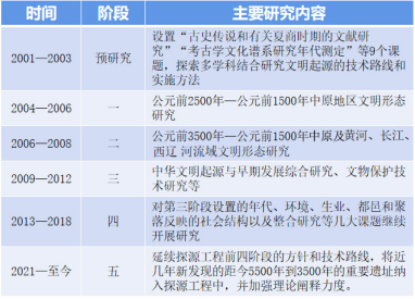 研究历史的网站_关于历史研究的网站_历史研究网站