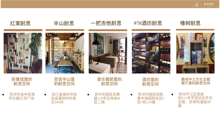 书店的文化底蕴_文史书店_书店历史