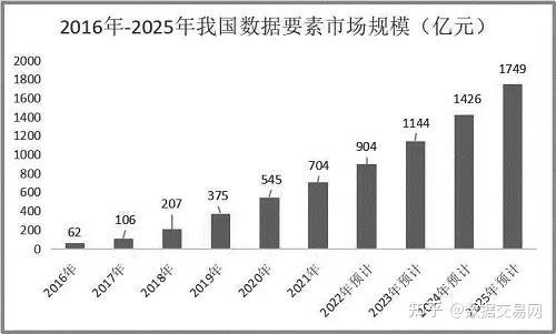 生产要素的本质_社会生产基本要素_社会生产要素的基本性质