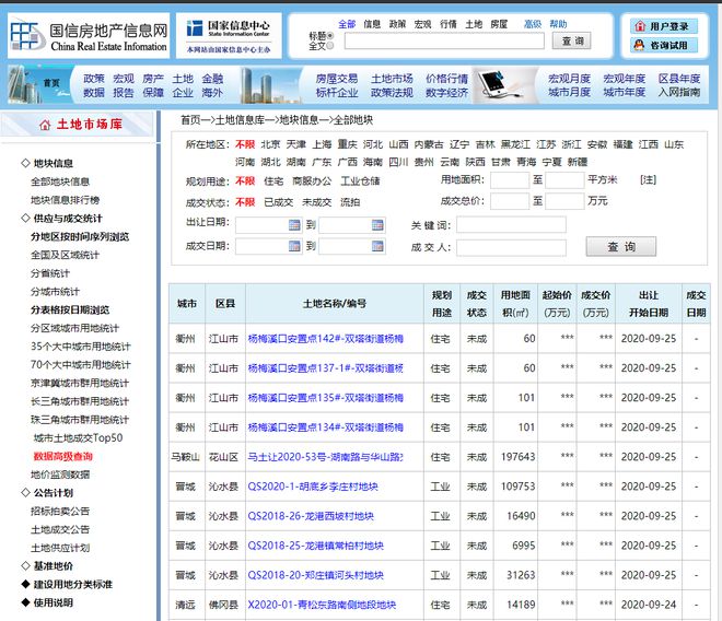 《中国学术期刊》_中国学术期刊是什么级别_中国学术期刊