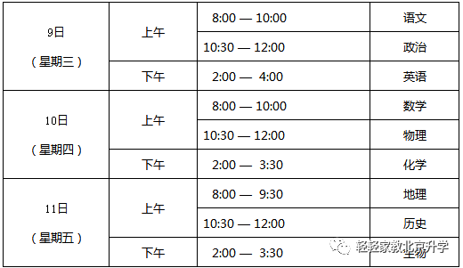 社会考生注册_社会考生怎么注册考籍_社会招生和注册入学