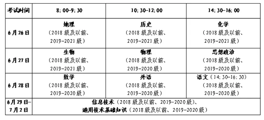 社会考生注册_社会招生和注册入学_社会考生怎么注册考籍