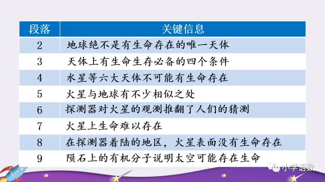 历程地球探索人类的发现_人类探索地球的历程_历程地球探索人类的故事