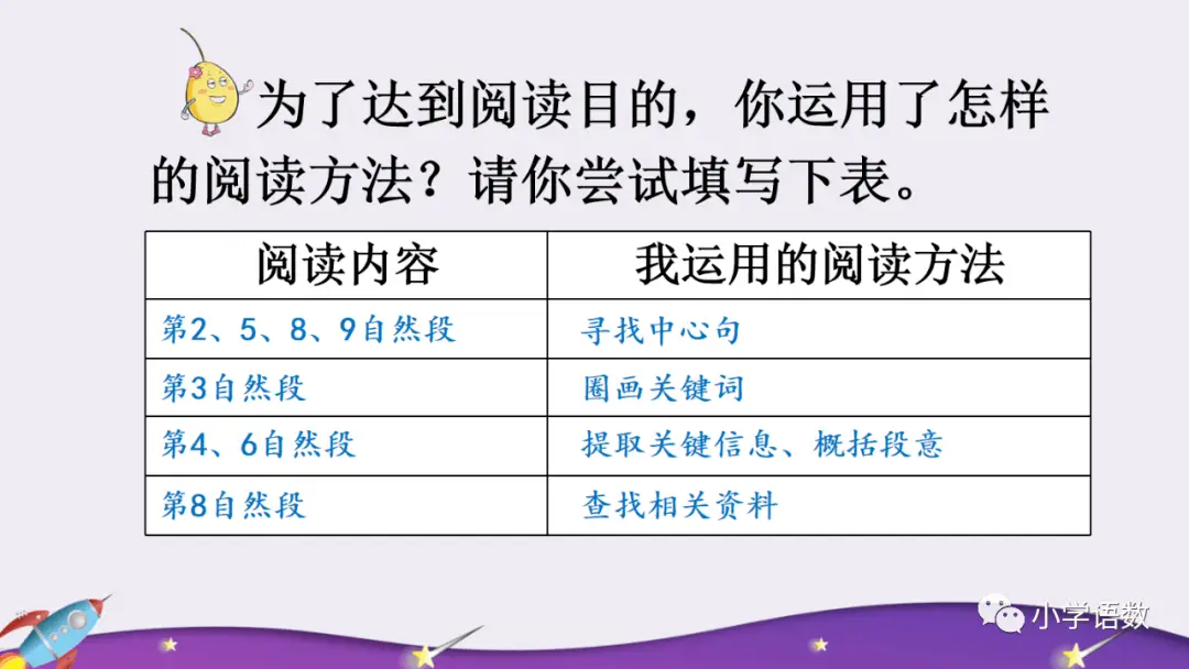 人类探索地球的历程_历程地球探索人类的发现_历程地球探索人类的故事