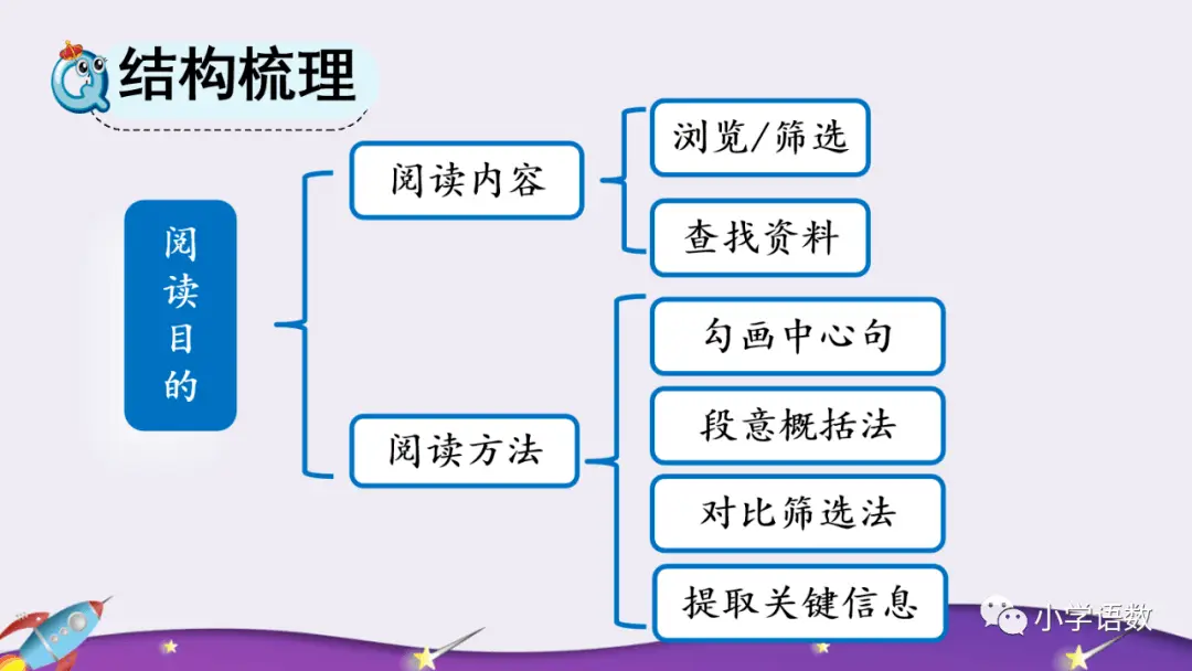 历程地球探索人类的发现_历程地球探索人类的故事_人类探索地球的历程