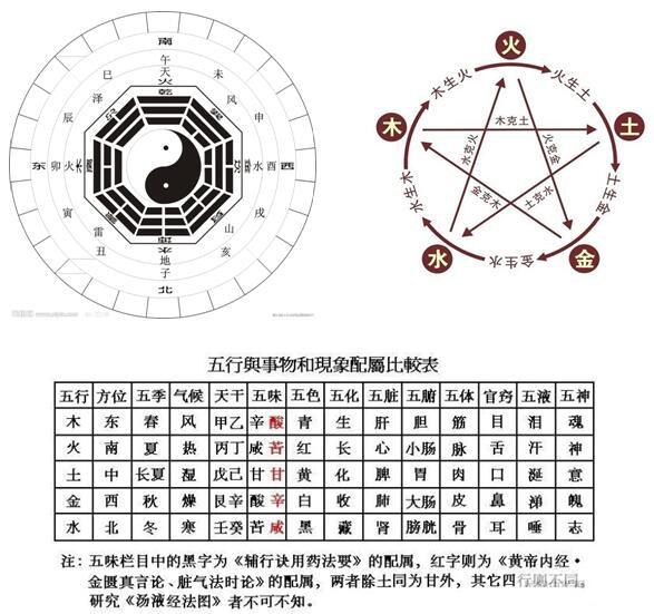 文史哲经典著作_文史哲名著_文史哲类的经典作品读书笔记